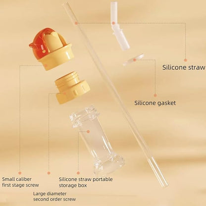 2-in-1 Water Bottle Straw Cap