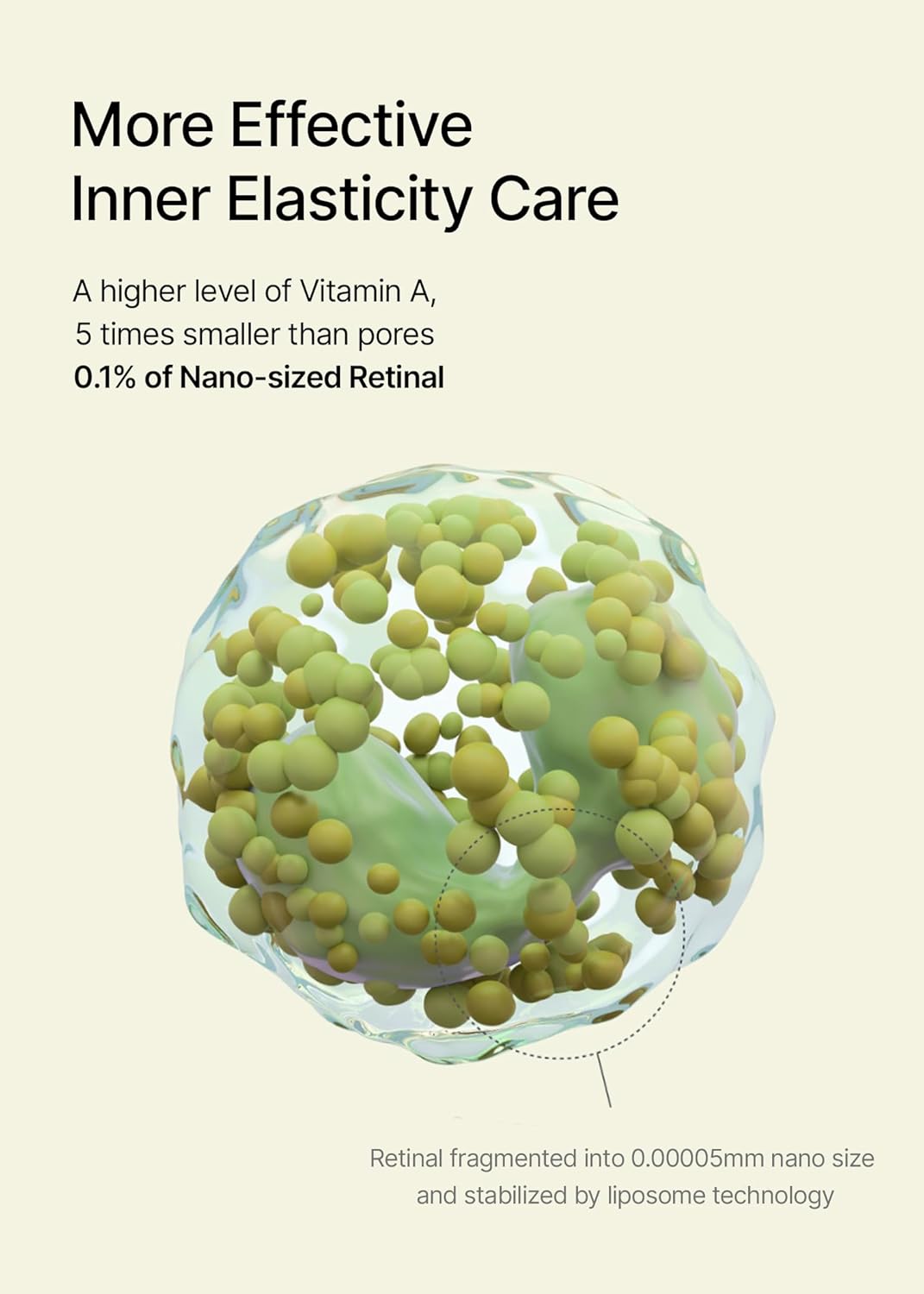 A Retinal Shot Tightening Booster