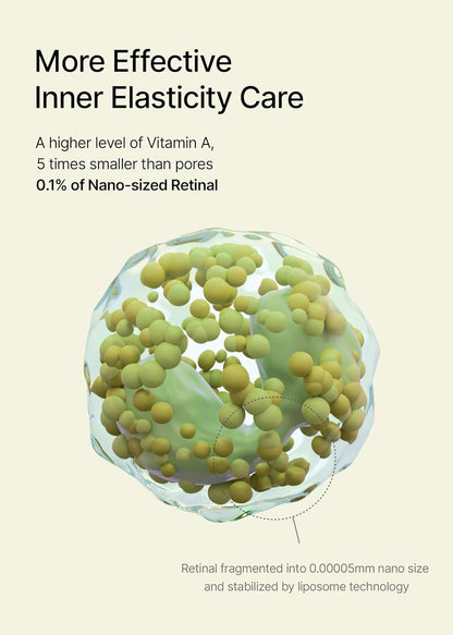 A Retinal Shot Tightening Booster