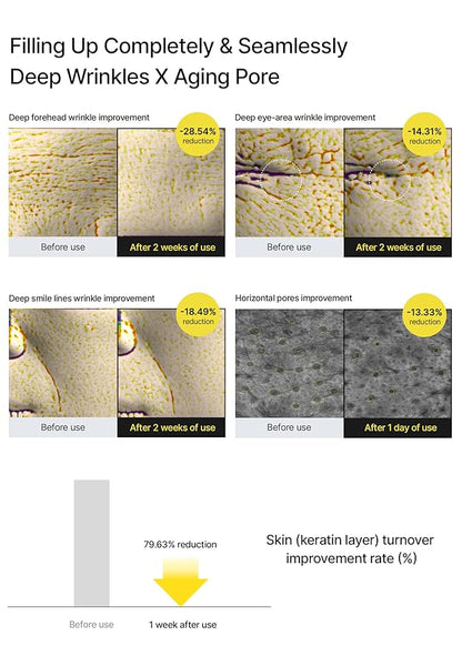 A Retinal Shot Tightening Booster