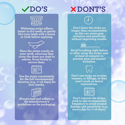 Whitening Strips 14 strips